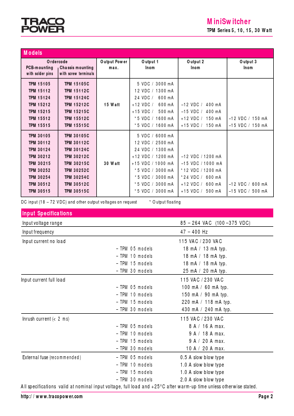 TPM10105