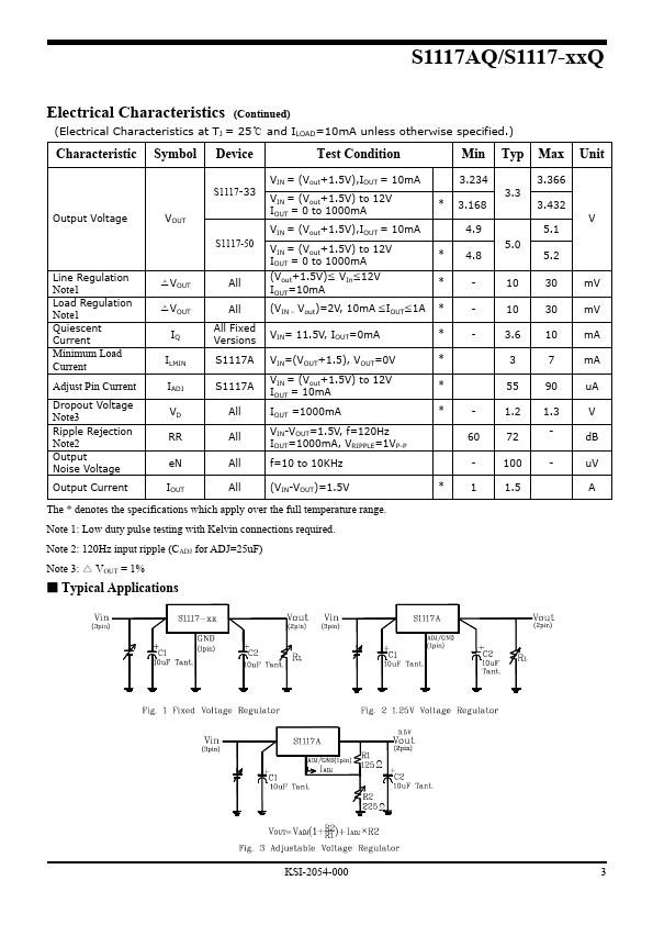 S1117-1.5Q