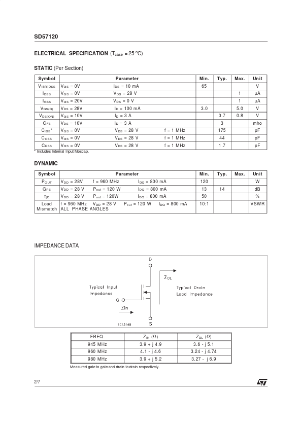 SD57120