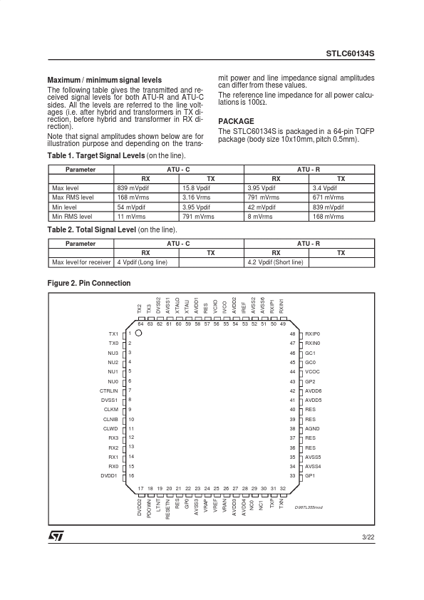 STLC60134S