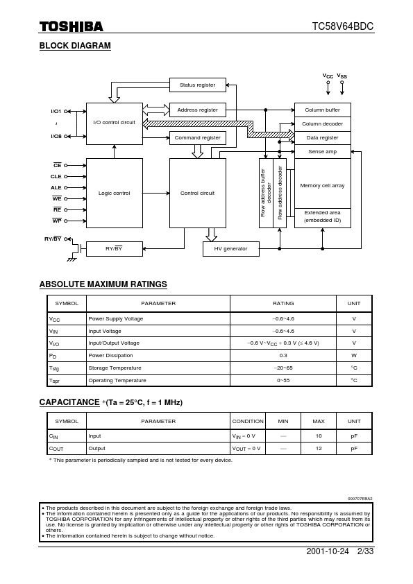 TC58V64BDC