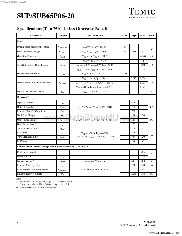 SUB65P06-20