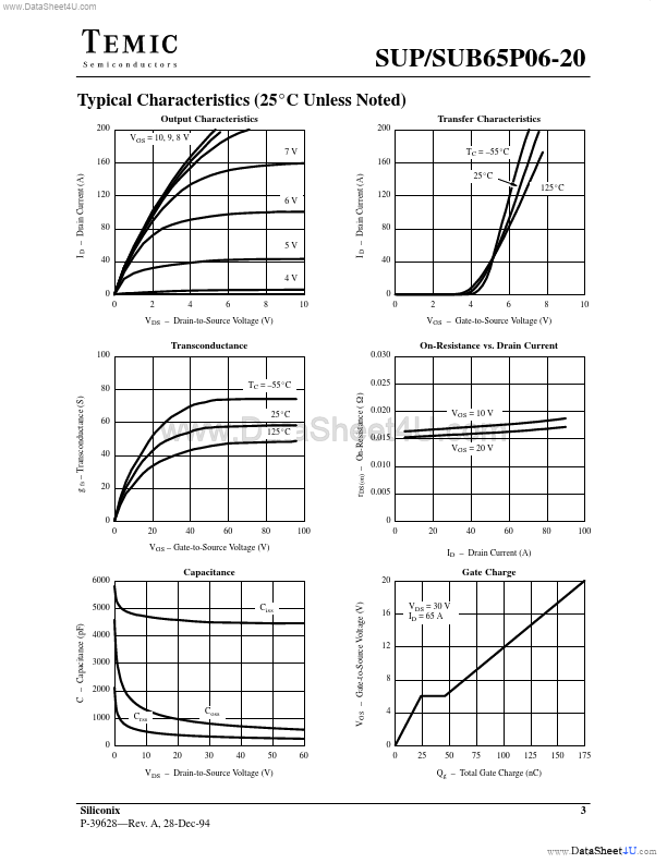 SUB65P06-20