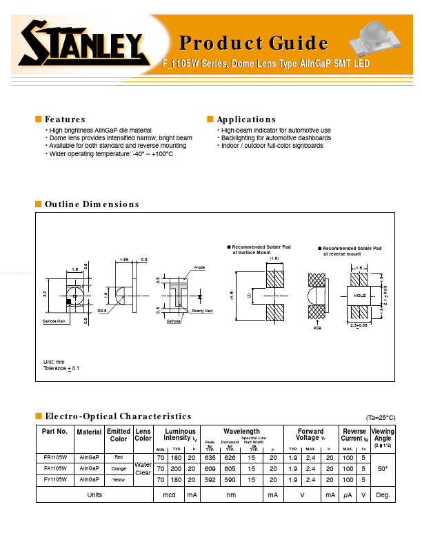 FA1105W