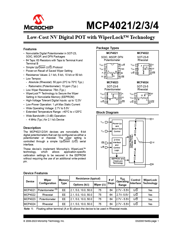 MCP4023