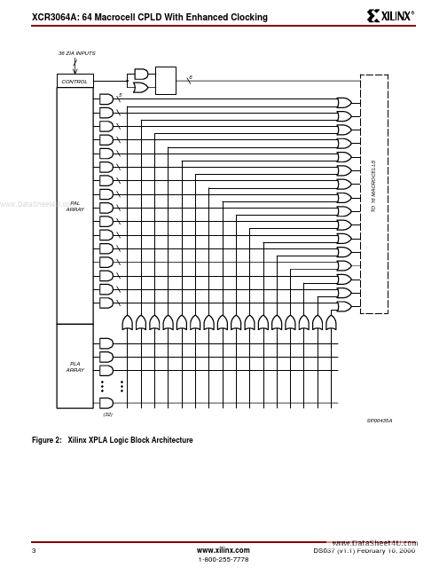 XCR3064A