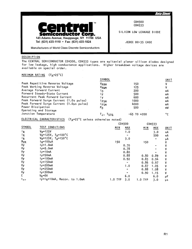 CDH333