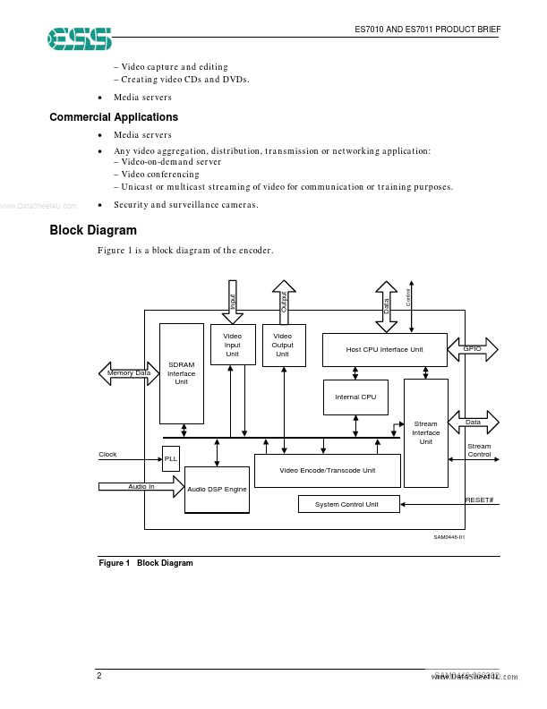 ES7010