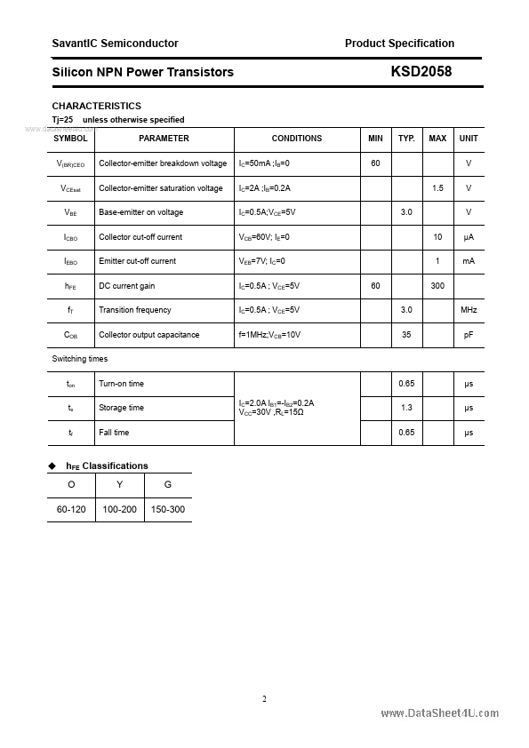 KSD2058