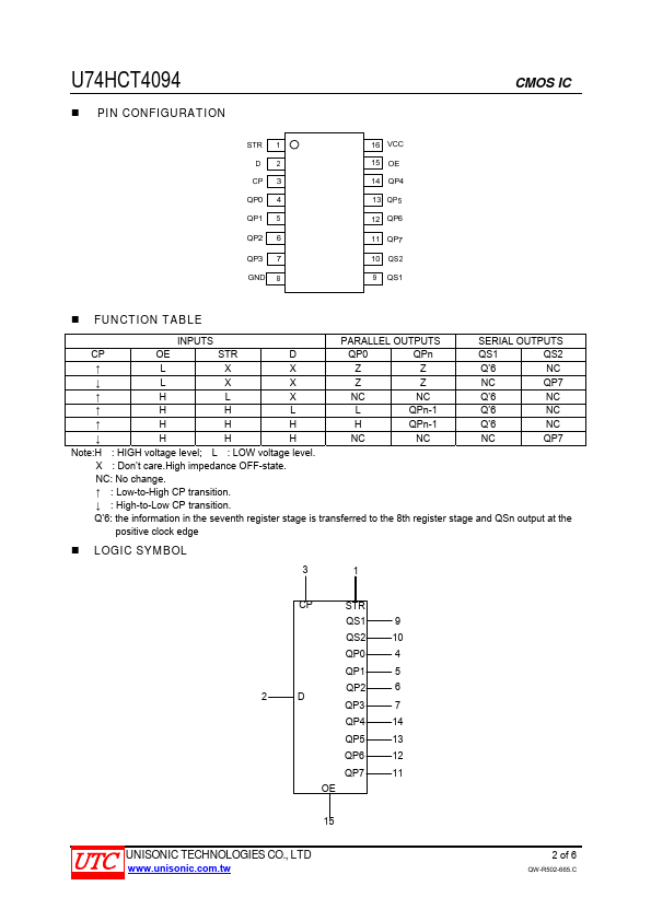 U74HCT4094