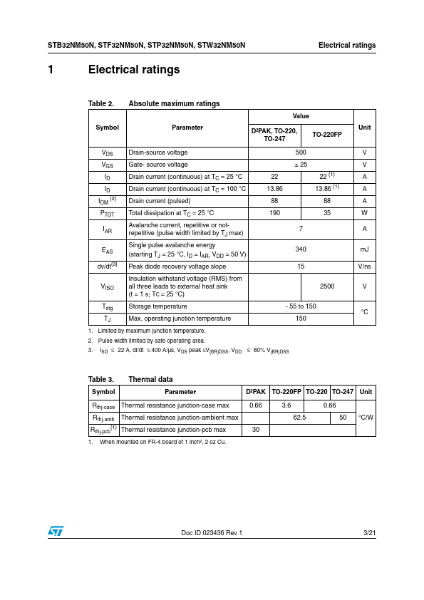 STW32NM50N