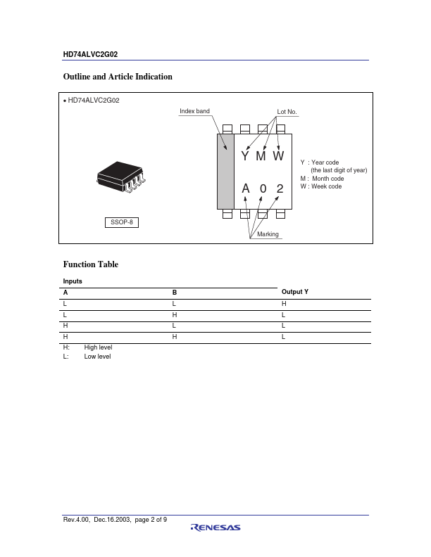 HD74ALVC2G02