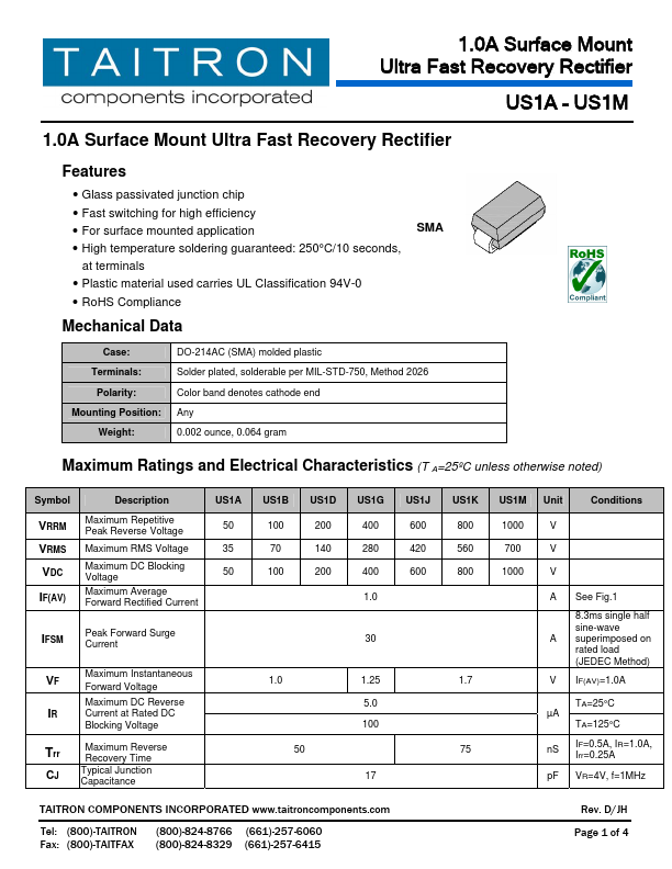 US1B