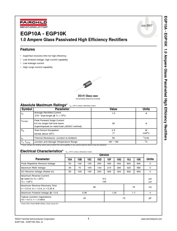 EGP10K