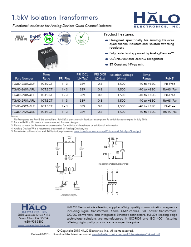 TGAD-290NARL