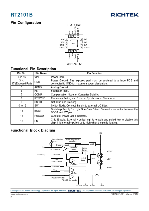 RT2101B