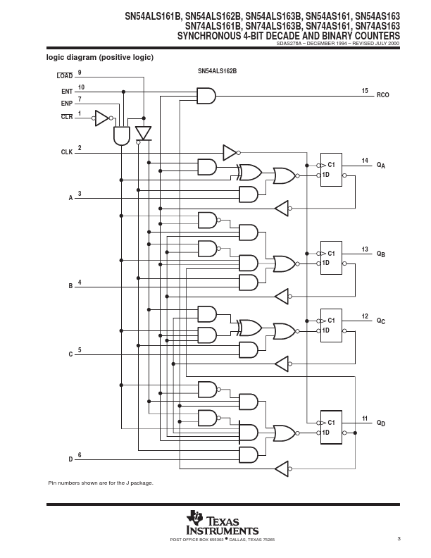 SN54ALS163B