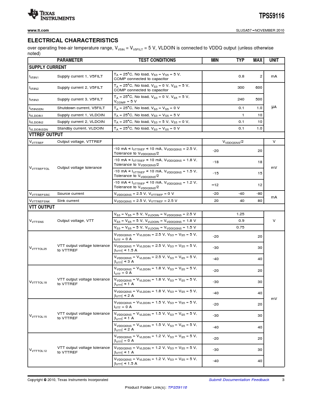 TPS59116