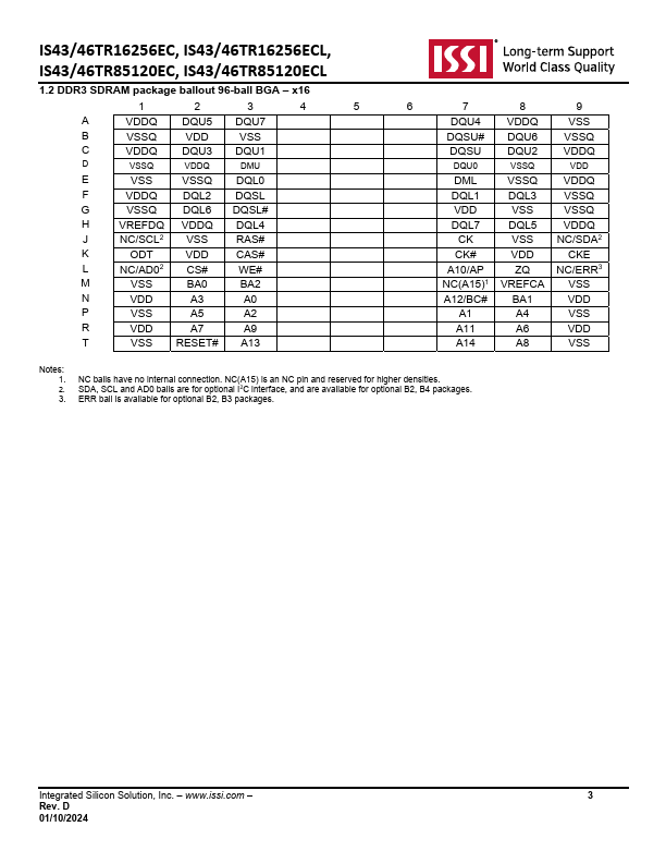 IS46TR85120ECL