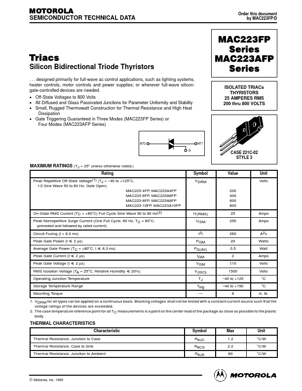 MAC223A8FP