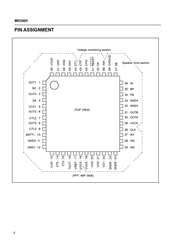 MB3829