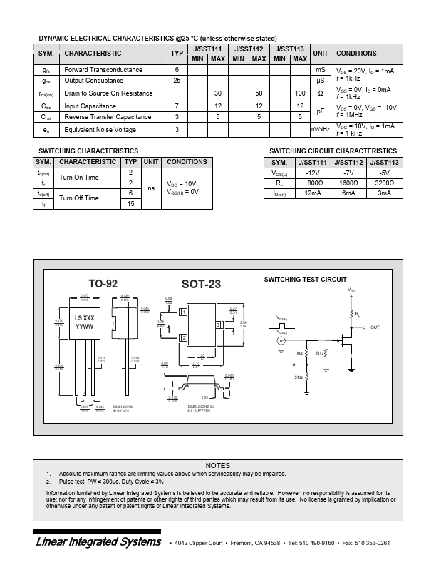 SST113