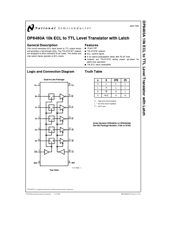 DP8480A