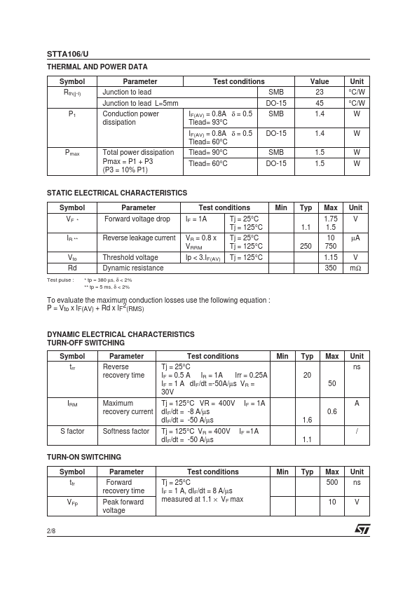 STTA106