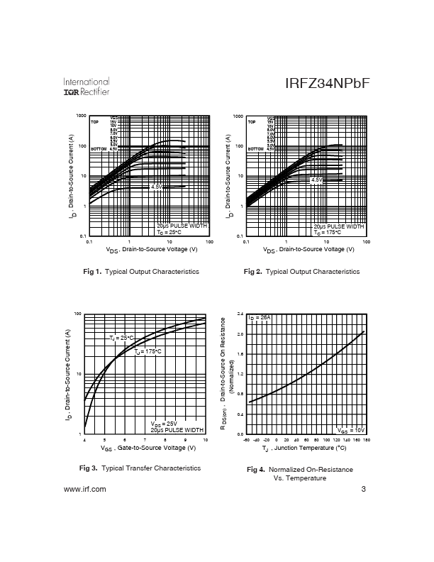 IRFZ34N