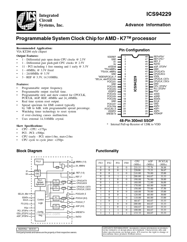 ICS94229