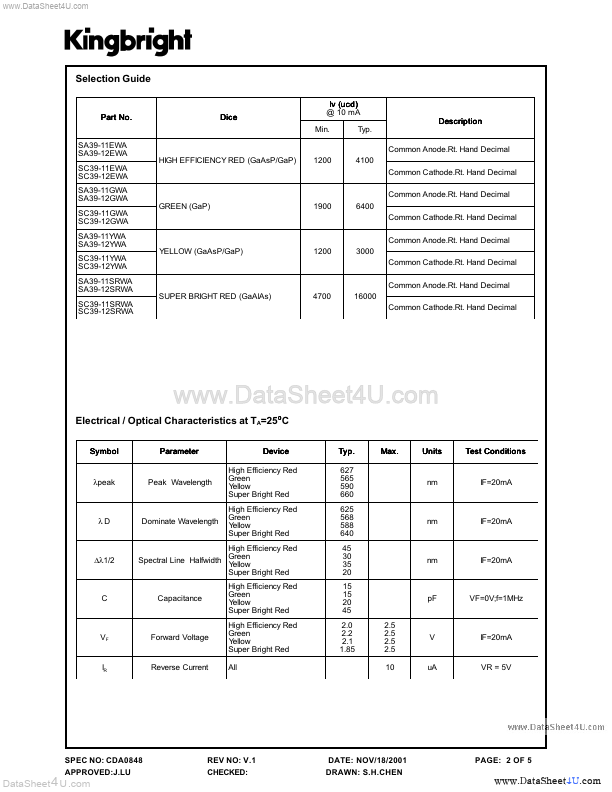 SC39-11xxx