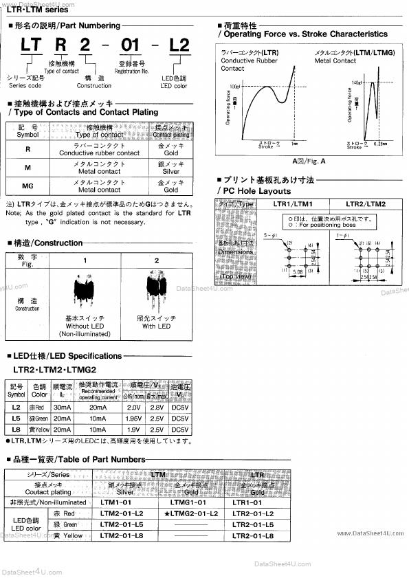 LTR1-01