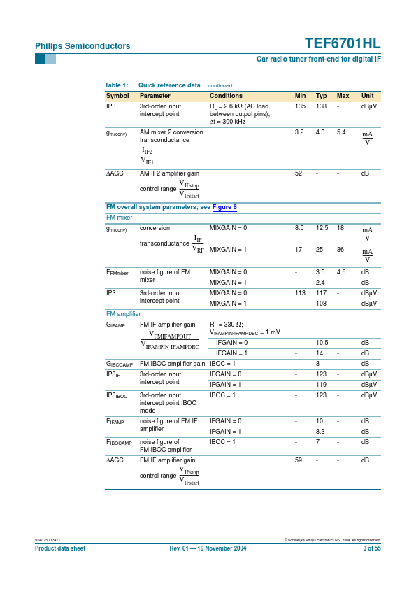 TEF6701HL