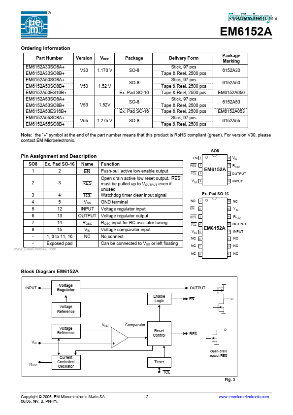 EM6152A