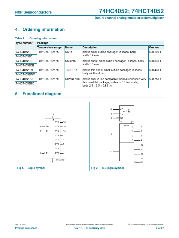 74HC4052