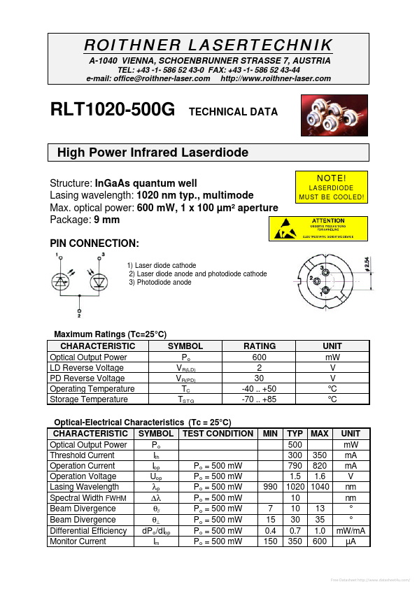 RLT1020-500G