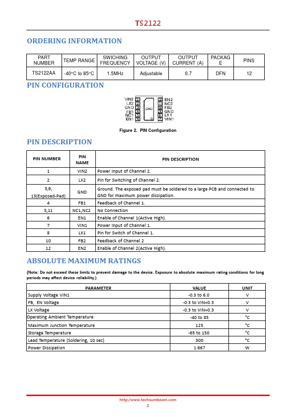 TS2122AA