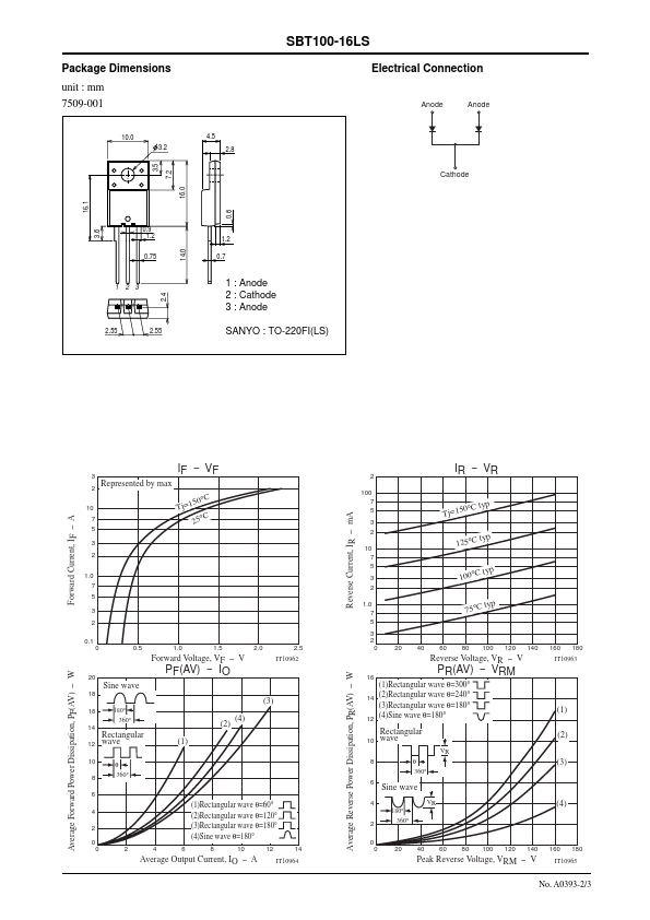 SBT100-16LS