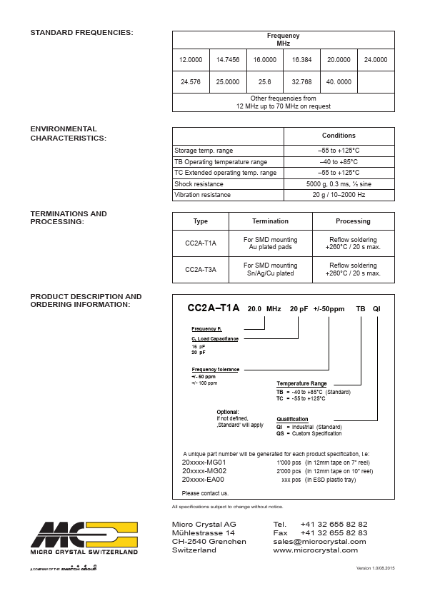 CC2A-T1A