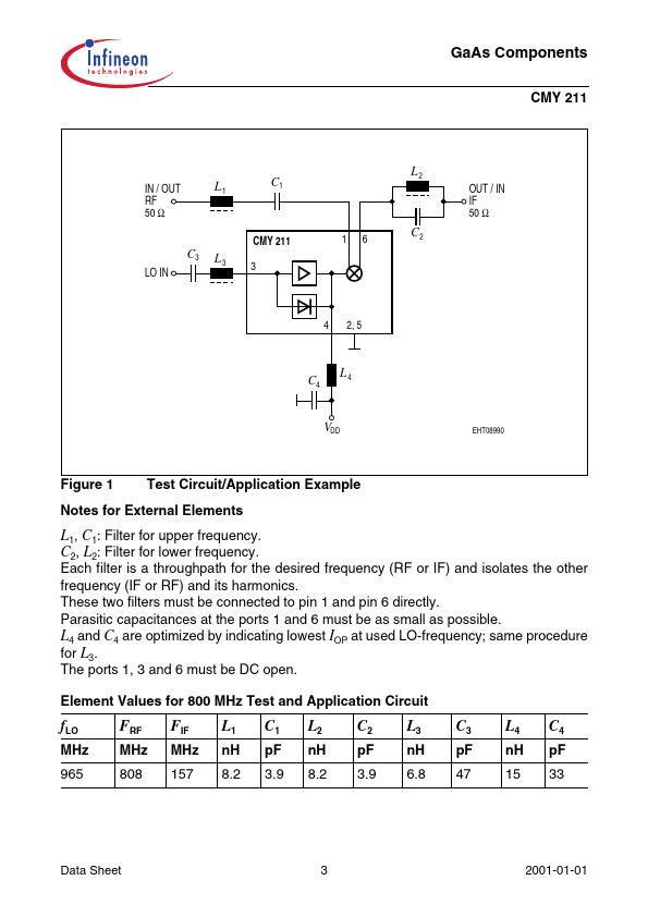 CMY211