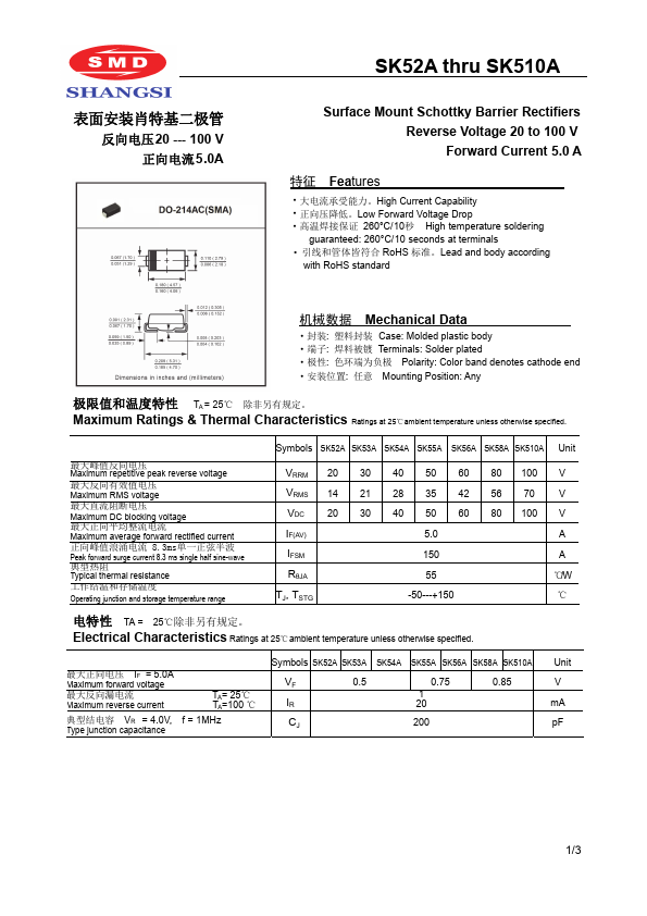 SK53A