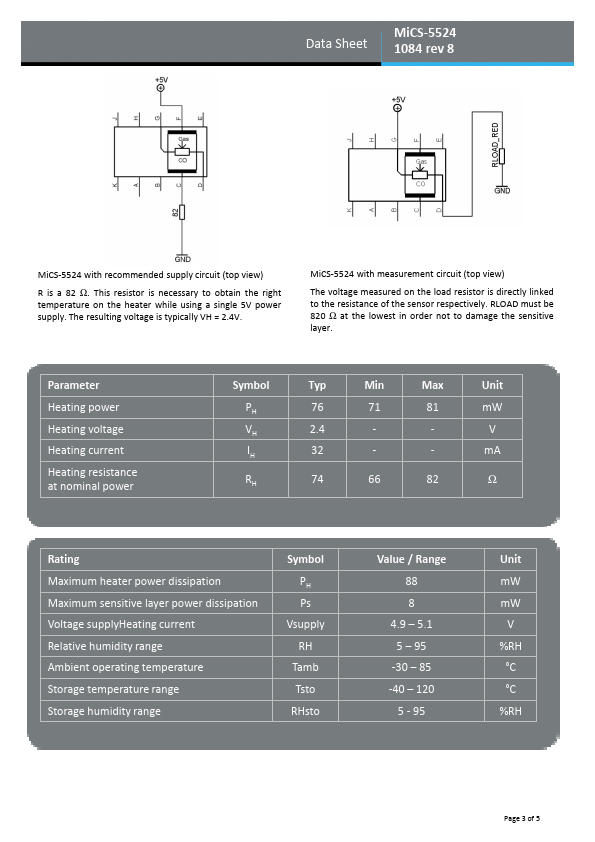 MiCS-5524