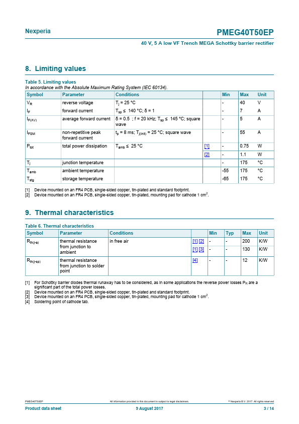 PMEG40T50EP