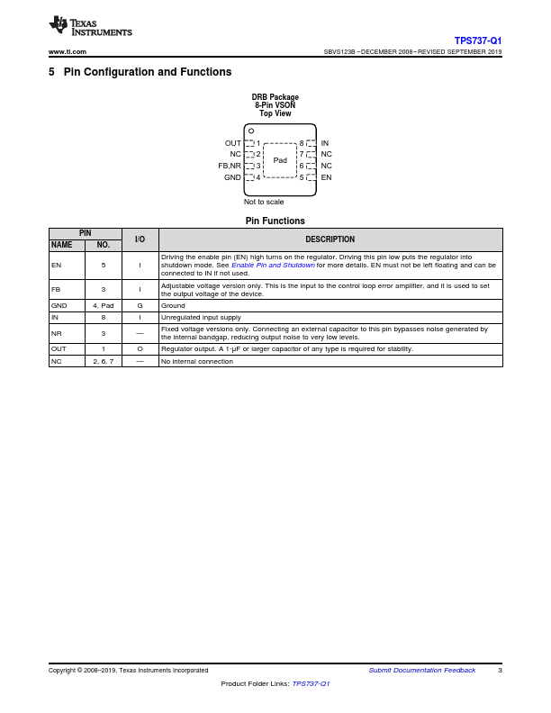 TPS737-Q1