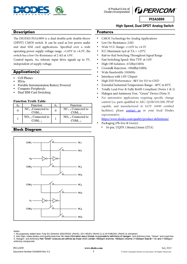 PI3A3899 Datasheet Preview