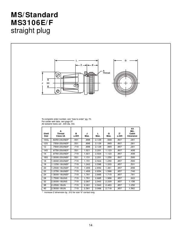 MS3106F datasheet page 1 preview