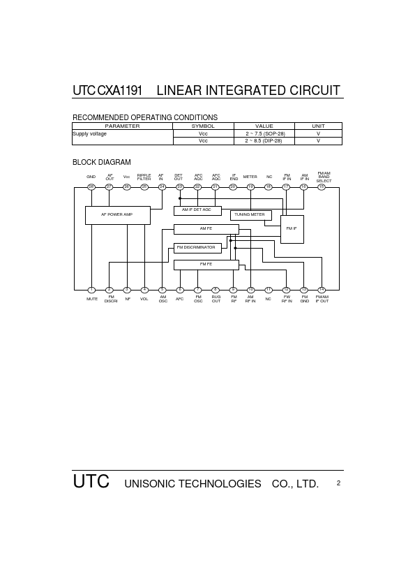 UTCCXA1191