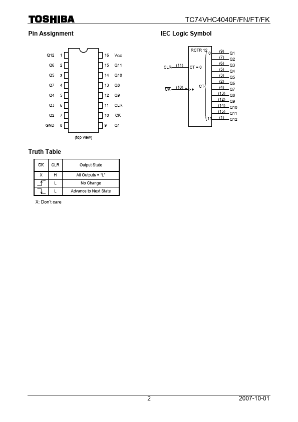 TC74VHC4040FN