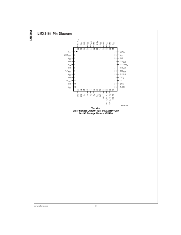 LMX3161