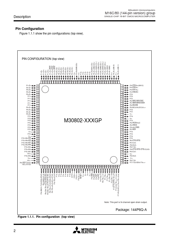 M30805MG-XXXGP